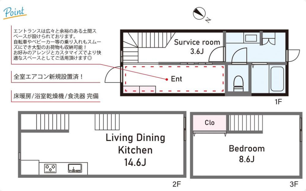 三軒茶屋２（三軒茶屋駅） 5980万円